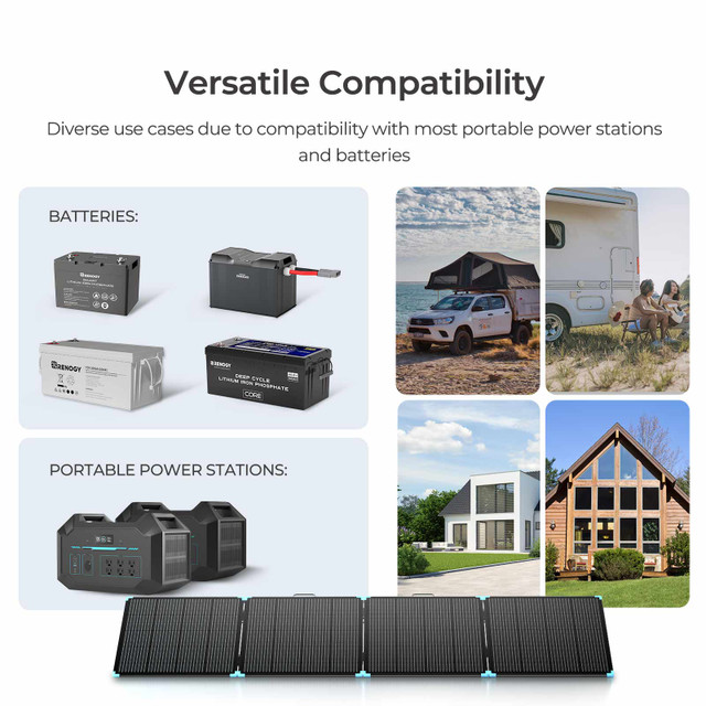 Renogy 400W Lightweight Portab - đánh giá và giá Solar Panel 200W