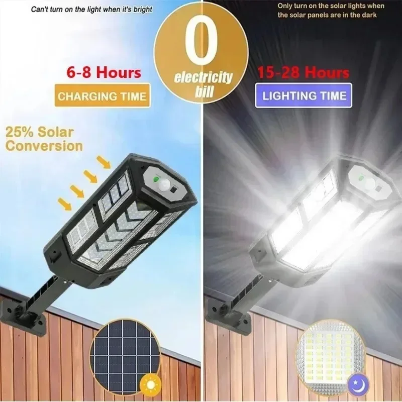 Newest Solar Lamp Powerful Out - đánh giá và giá Solar Lamp