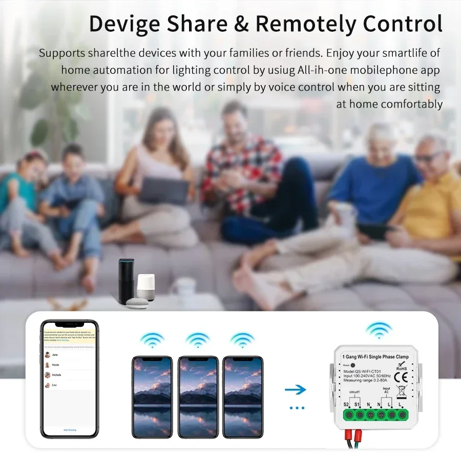 Tuya Smart WiFi Solar Power En - đánh giá và giá Energy Monitor Meter