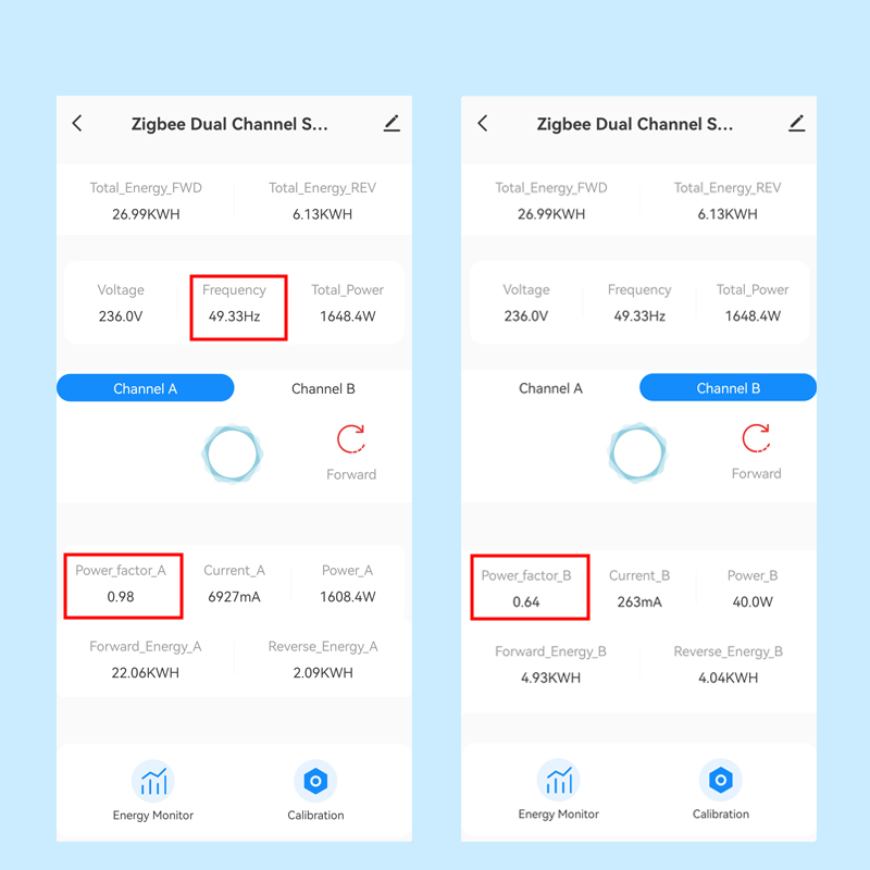 Smart WiFi Energy Meter Bidire - đánh giá và giá Energy Monitor Meter