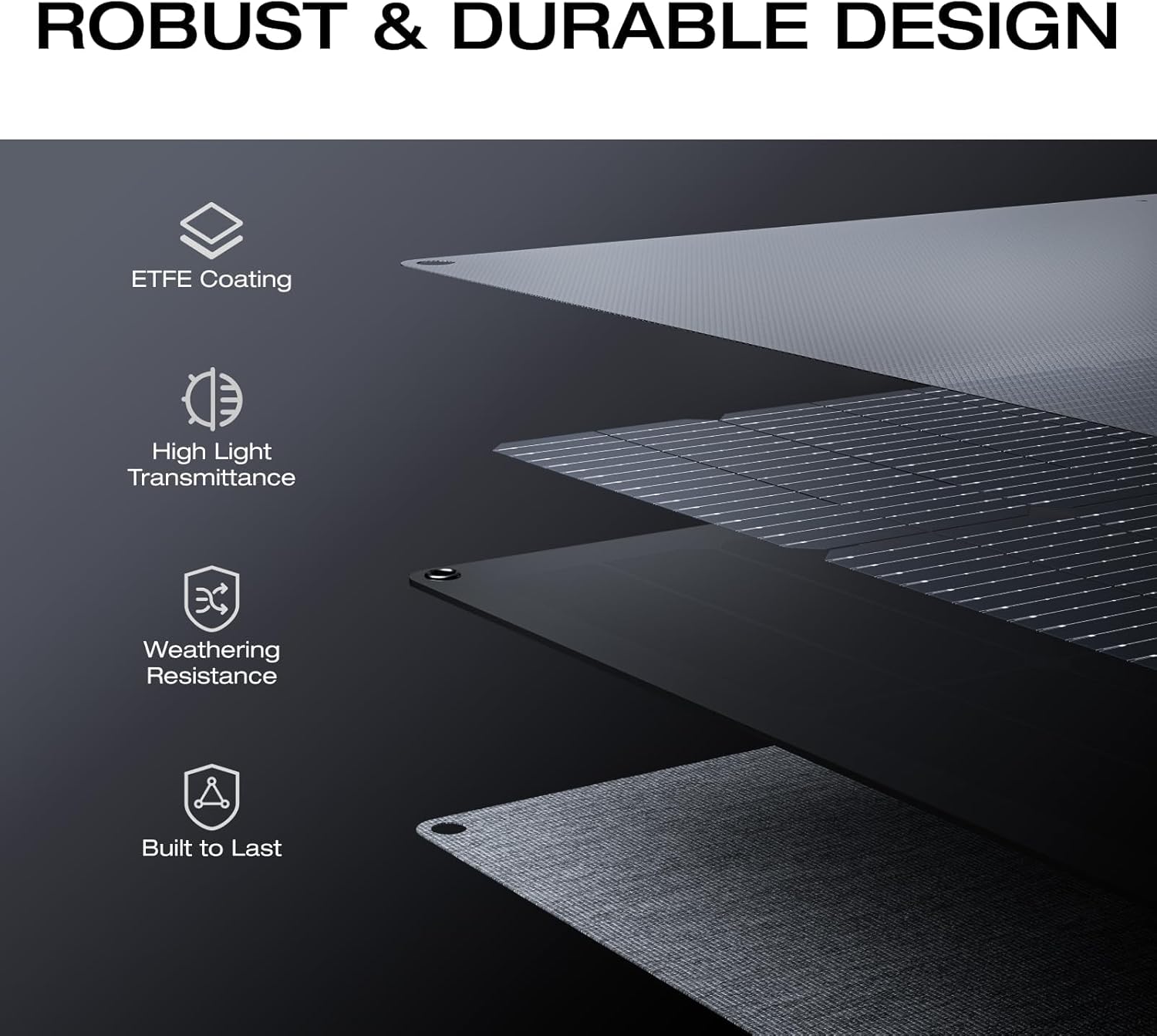 160 Watt Foldable Solar Panel  - đánh giá và giá Solar Panel
